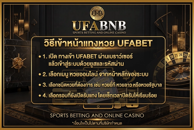 วิธีเข้าหน้าแทงหวย-UFABET