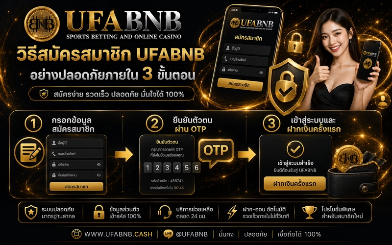วิธีสมัครสมาชิก-UFABNB