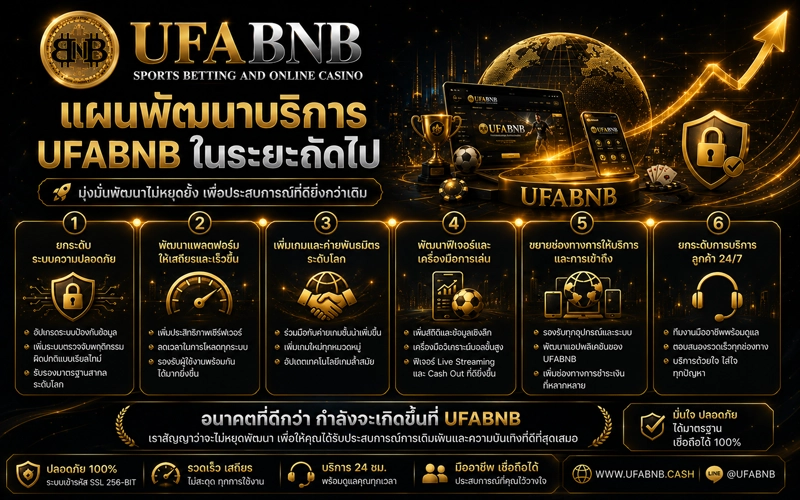 แผนพัฒนาบริการ-UFABNB
